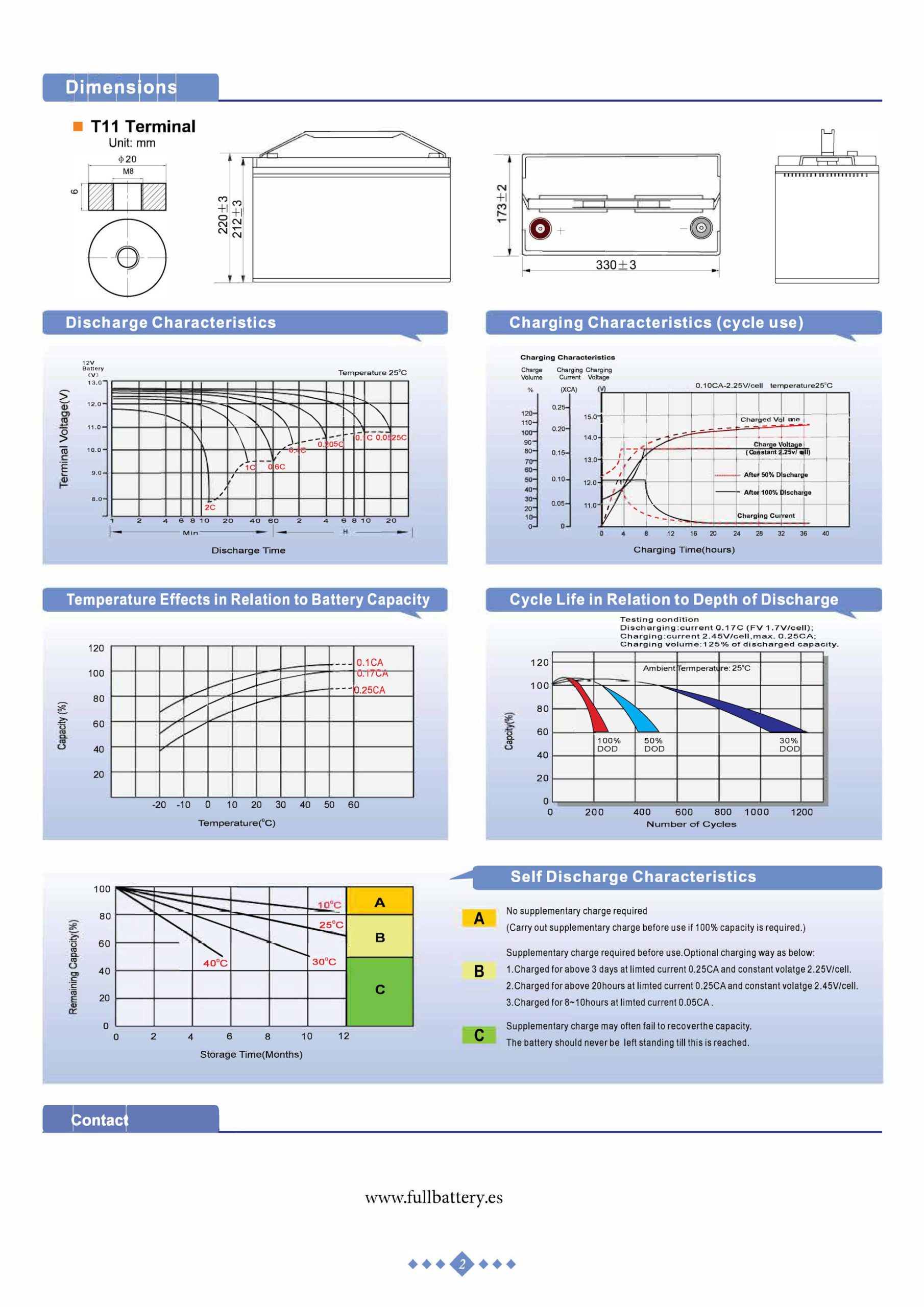 Batería Premium Battery PBC12-100 AGM 12V 100Ah . Baterías Berrocal